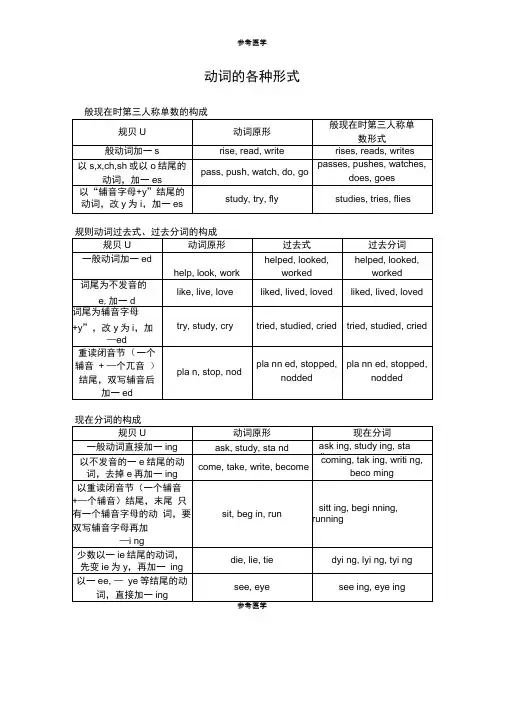 动词的各种形式表格版
