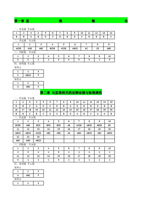 江苏省专业监理业务培训习题集答案