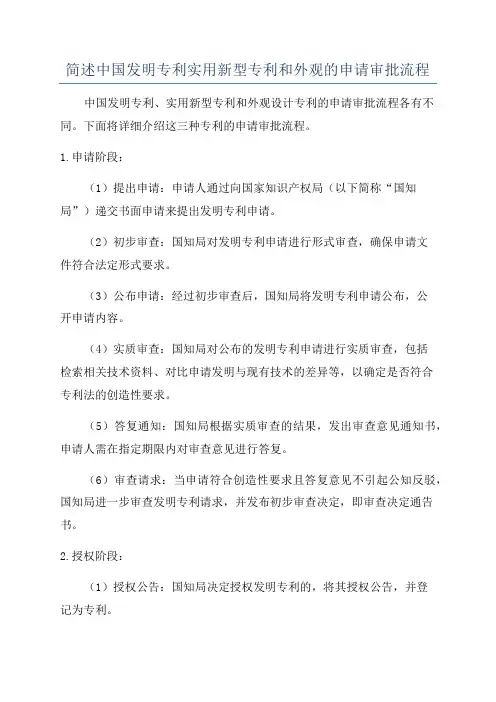 简述中国发明专利实用新型专利和外观的申请审批流程