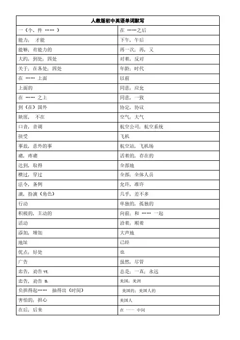 初中英语必考1600个单词默写版本