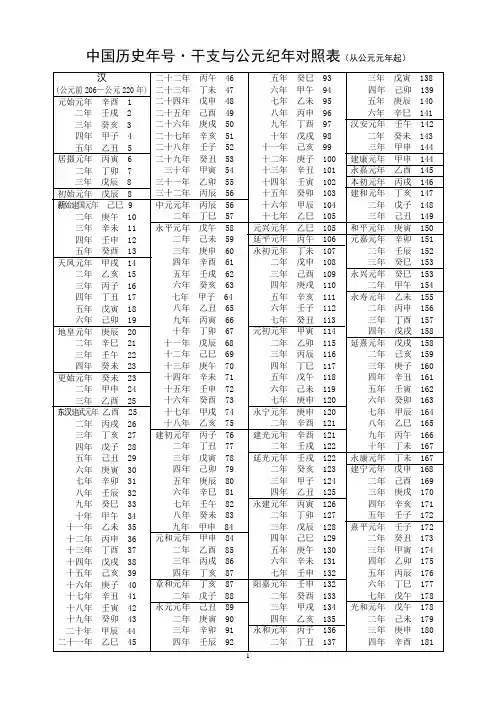 中国历史年号干支与公元纪年对照表(从公元元年起)