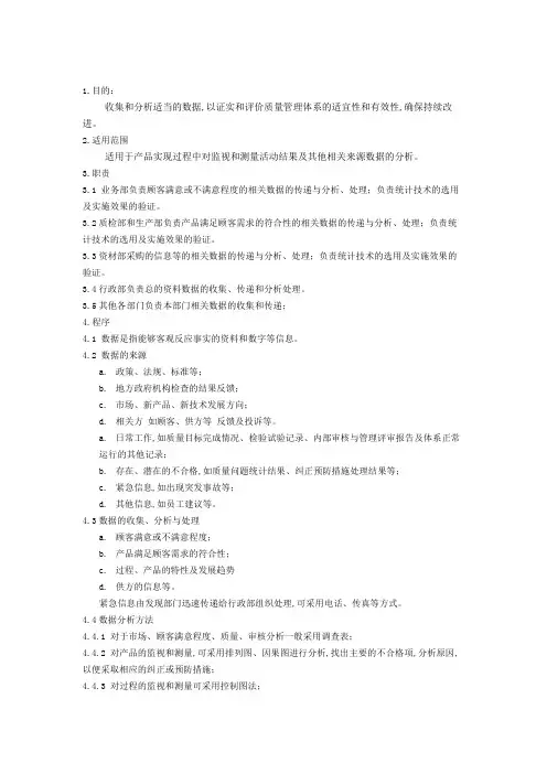 QP数据分析控制程序