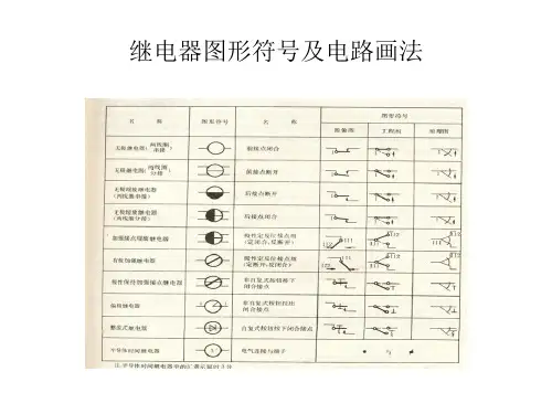 计算机联锁控制系统技术基础_现场设备(下).ppt