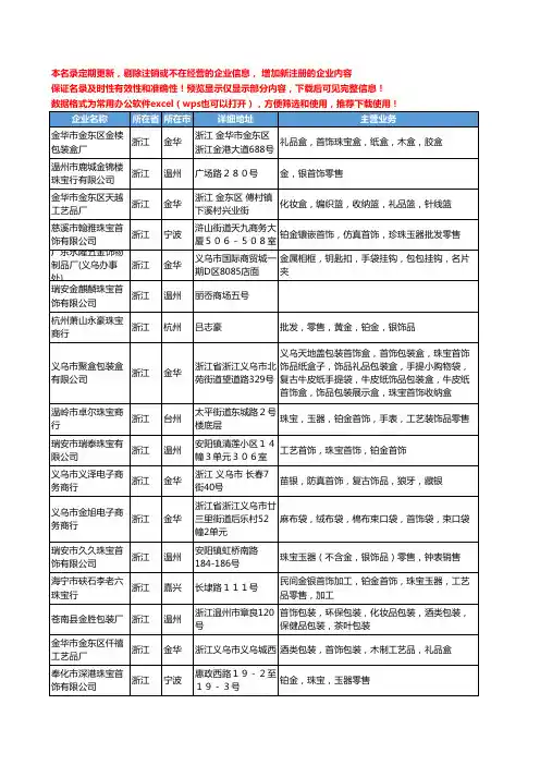 新版浙江省金首饰工商企业公司商家名录名单联系方式大全296家