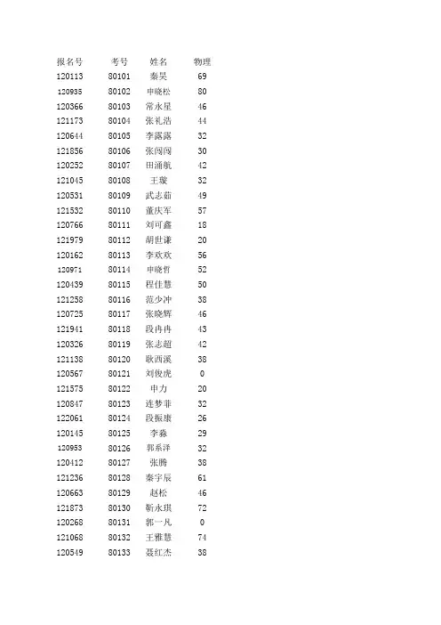 八年级期末考试成绩册