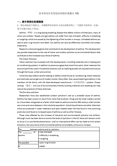 高考英语任务型阅读训练经典题目100