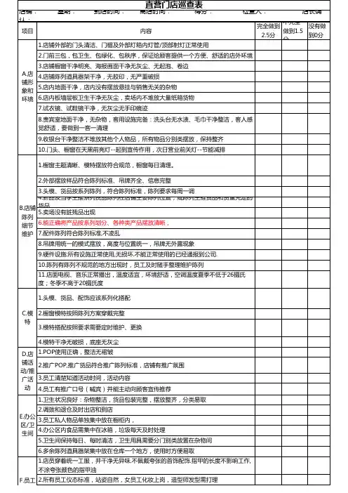 连锁门店巡查表