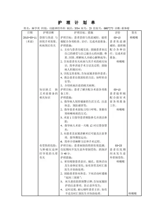 垂体瘤护理计划