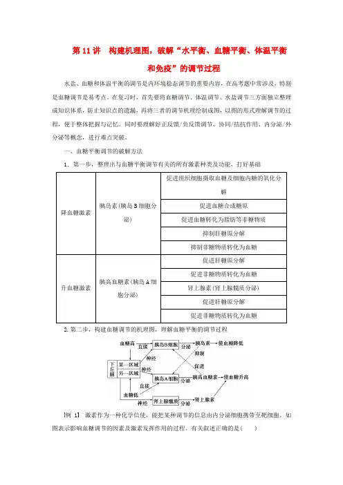 江苏省高中生物构建机理图破解“水平衡血糖平衡体温平衡和免疫”的调节过程高考复习适用苏教版