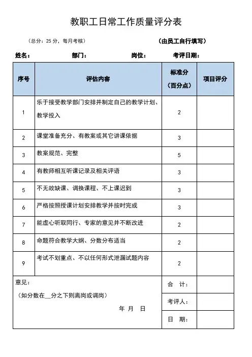 教职工日常工作质量评分表(标准版)