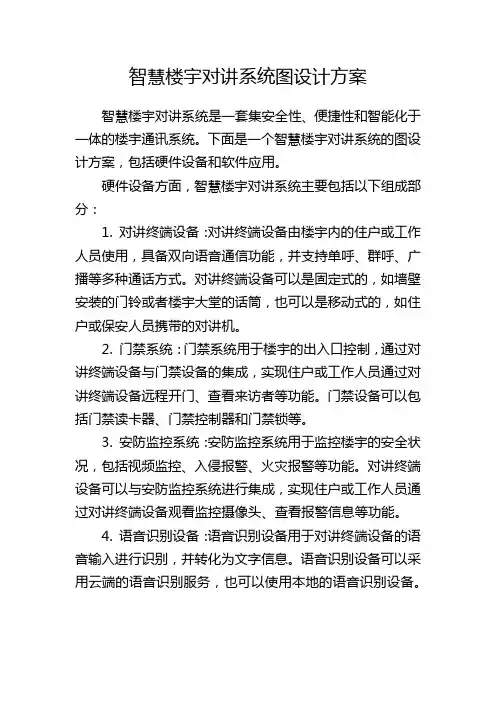 智慧楼宇对讲系统图设计方案