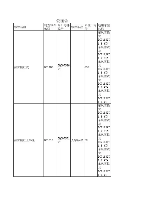 爱丽舍配件代码价格对照表3厢