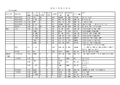 钢筋工程量计算表-案例教程