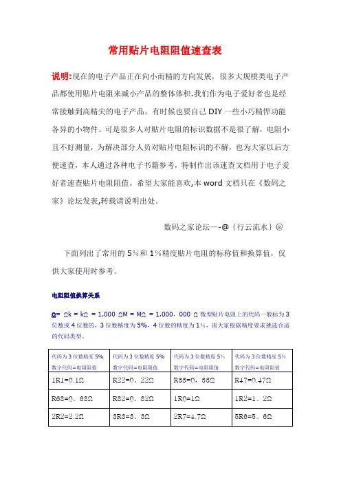 常用贴片电阻阻值速查表