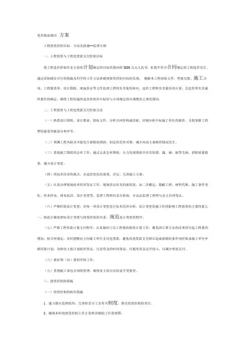 监理投资控制措施