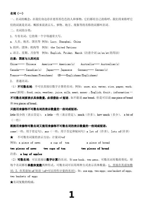 初中英语语法--名词专题(含练习)