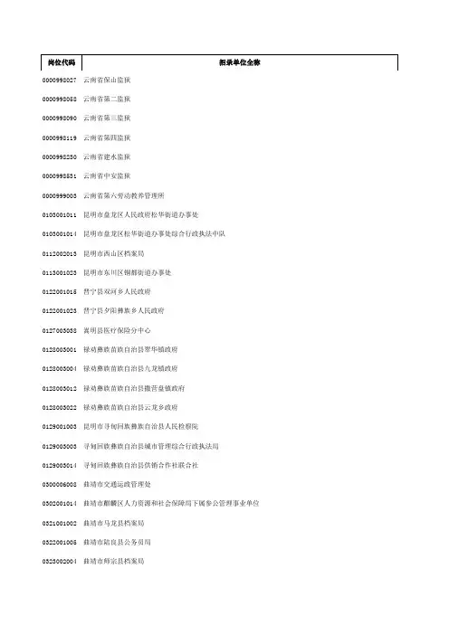2013年云南省公务员考试职位表【已筛选】