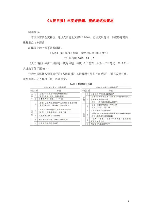 2019年中考语文复习第二部分现代文阅读专题三《人民日报》年度好标题,竟然是这些素材