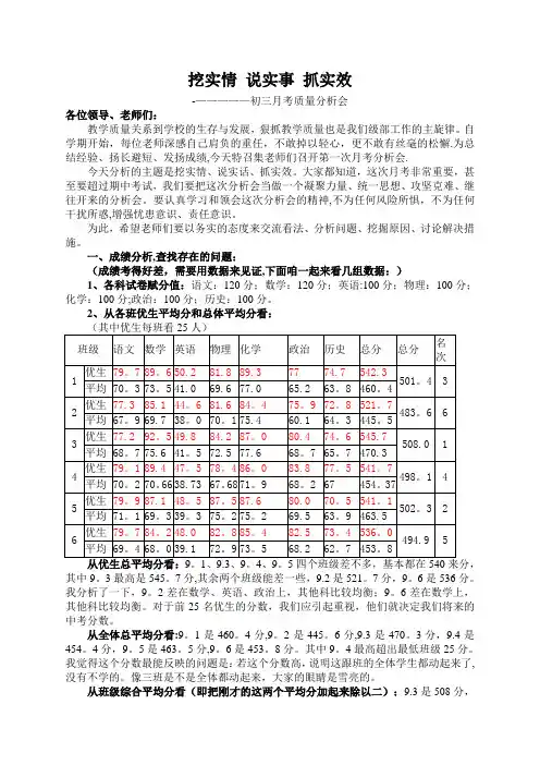 初三第一次月考质量分析会发言稿(2013.10)