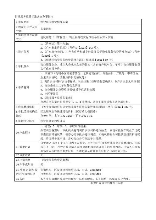 物业服务收费标准备案办事指南