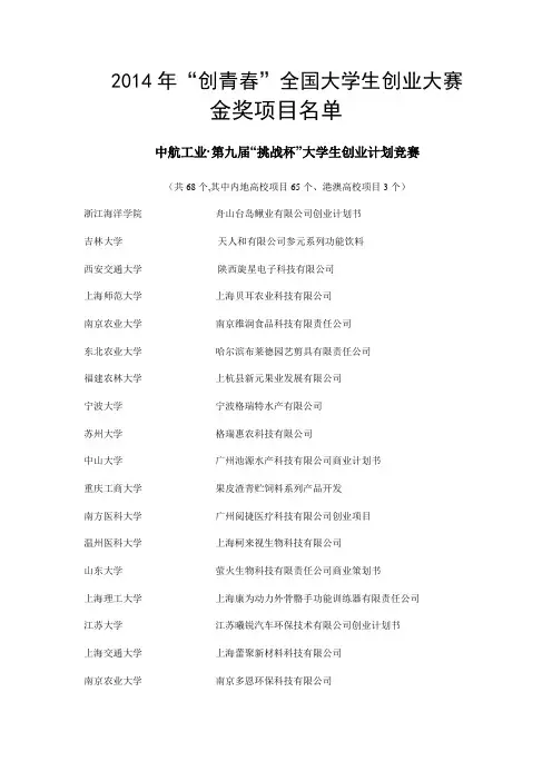 2019年“创青春”全国大学生创业大赛金奖项目展示