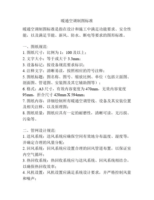暖通空调制图标准