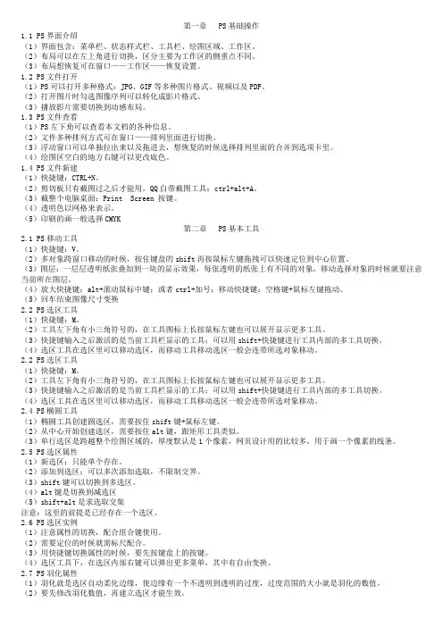 PS入门教程