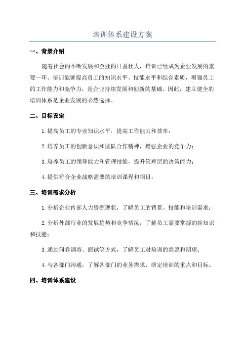 培训体系建设方案