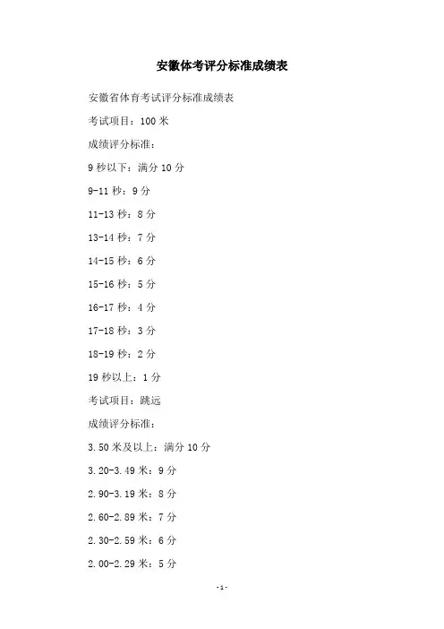 安徽体考评分标准成绩表