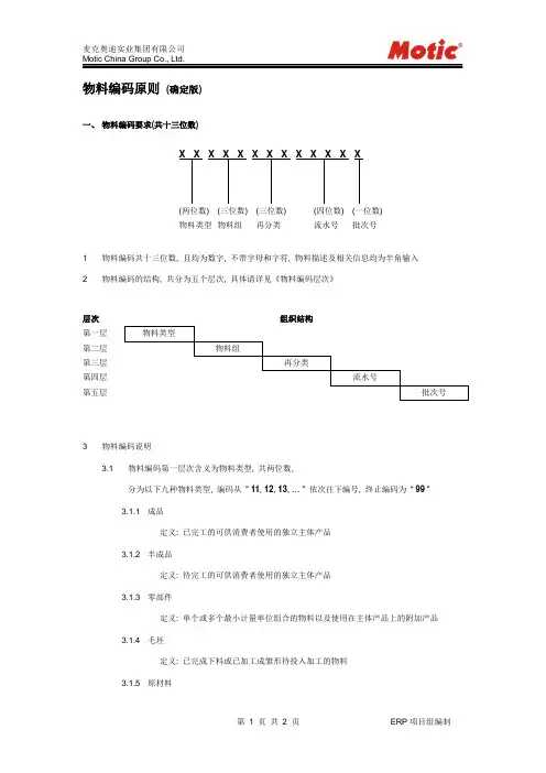物料编码原则