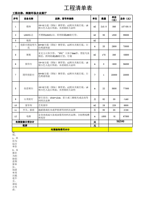 深能环保企业展厅工程清单(1)