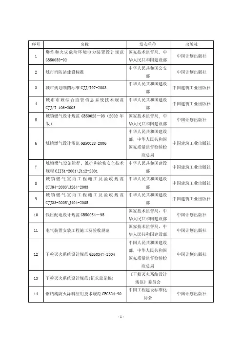 爆炸和火灾危险环境电力装置设计规范.pdf