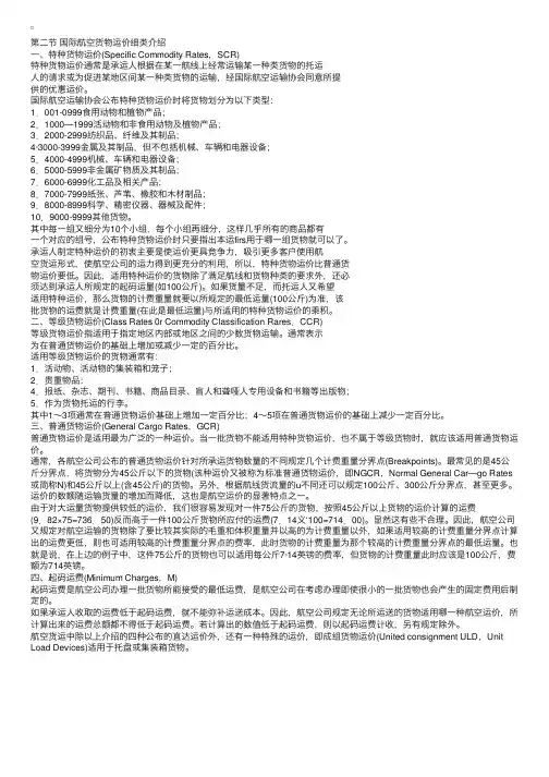 第四章国际航空货物运输运价（二）