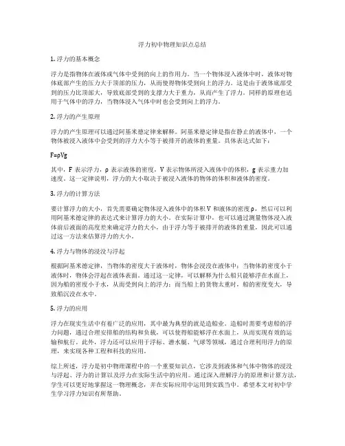 浮力初中物理知识点总结