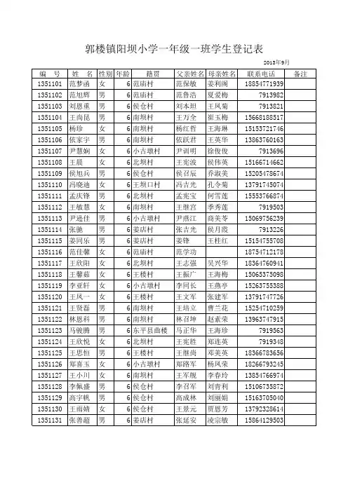 一年级一班学生登记表