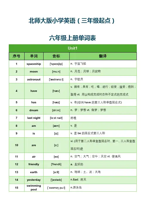 北师大版小学英语(三年级起点)六年级上册单词表(分单元含音标)
