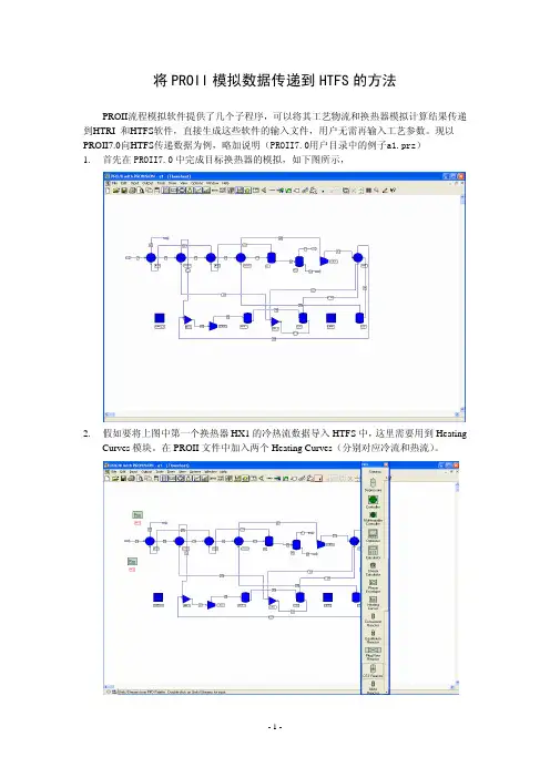 将PROII模拟数据传递到HTFS的方法