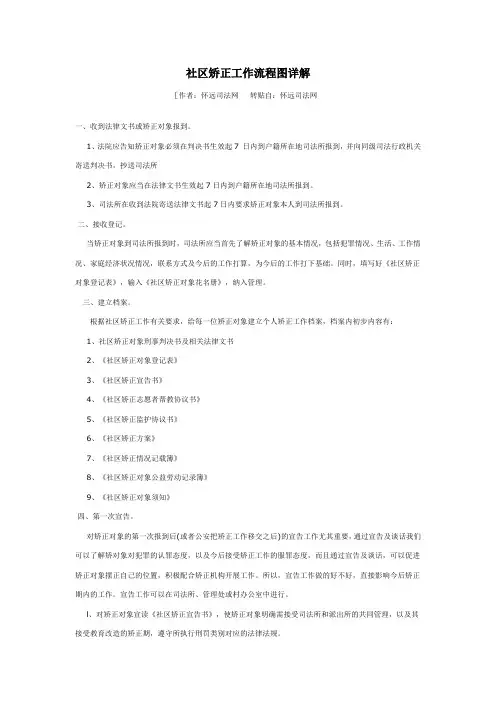 社区矫正工作流程图详解