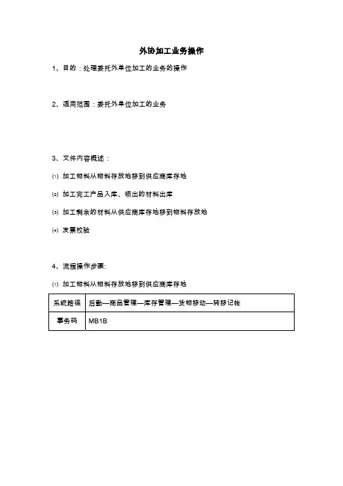 SAP系统外协加工业务操作