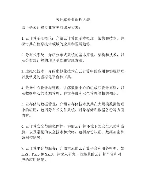 云计算专业课程大表