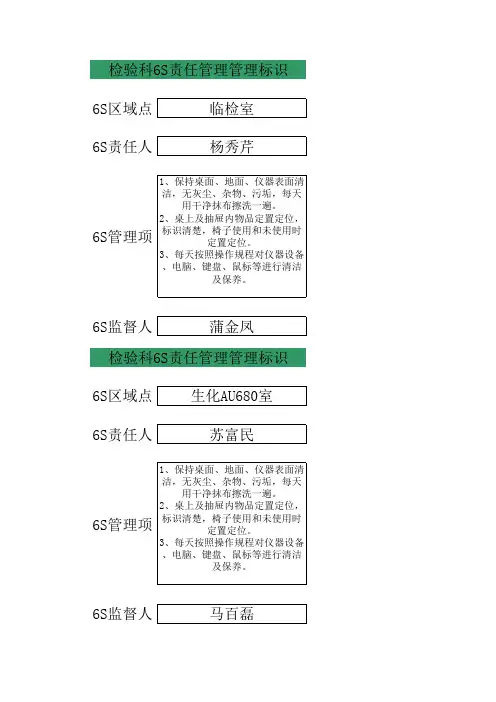 检验科6S门口标识