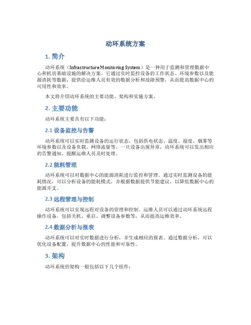 动环系统方案