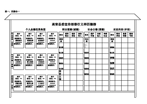 善行义举四德榜(机关榜)
