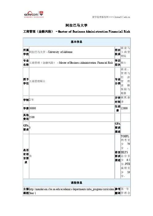 阿拉巴马大学工商管理(金融风险)硕士申请