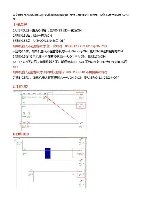 FANUC 机器人由PLC控制外部自动启动,暂停。