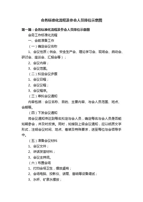 会务标准化流程及参会人员排位示意图