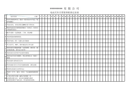 电动叉车日常点检表模板