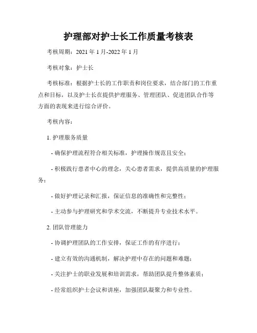 护理部对护士长工作质量考核表