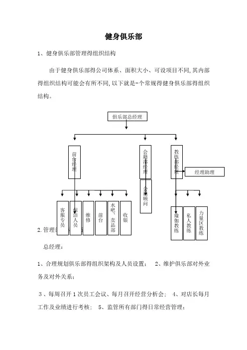 健身俱乐部管理的组织结构及布局