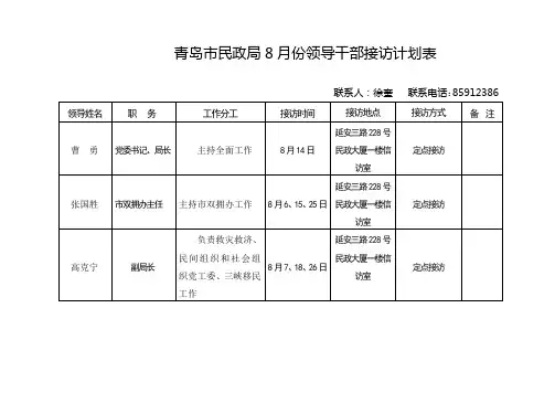 青岛市民政局8月份领导干部接访计划表